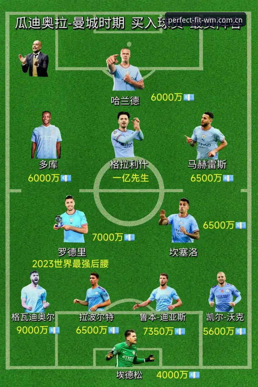 完美体育怎么下载 为什么格拉利什和皮克福德的深夜狂欢,暴露了职业球员的竞技状态管理难题?